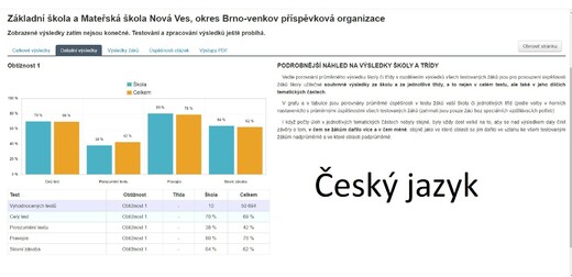 testování-čeština (2).jpg